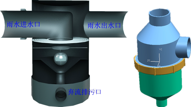 初期雨水收集池有什么作用，在雨水收集過(guò)程中又能起到哪些好處?