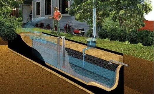 城市雨水收集方式整理，如何進(jìn)行利用？下面為你解答！