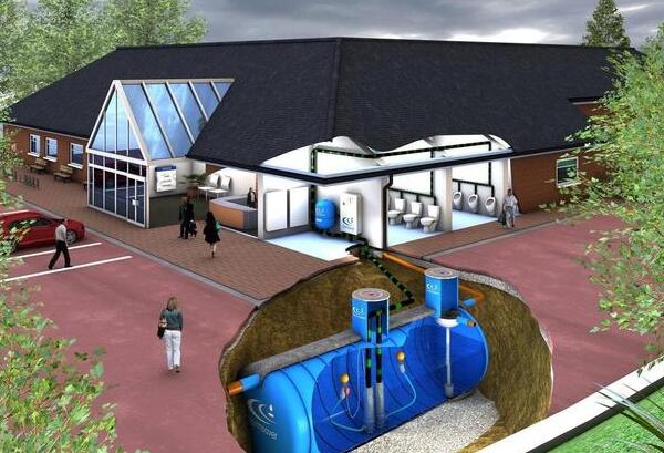 海綿城市打造方法：住宅區(qū)如何收集雨水，又該如何回收利用？